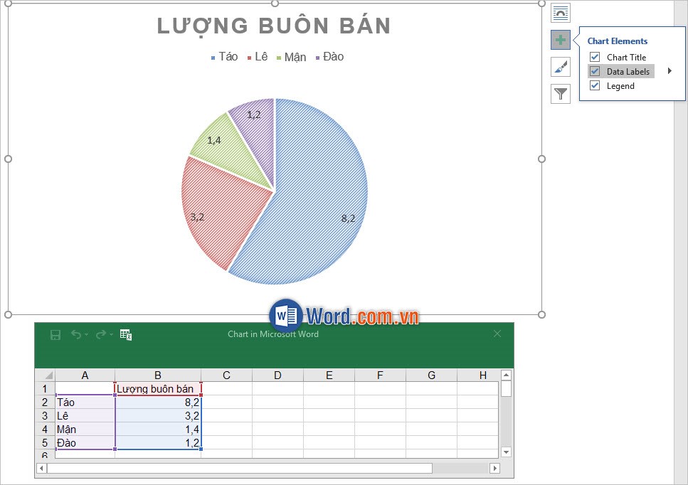 Cách vẽ biểu đồ tròn trong Word