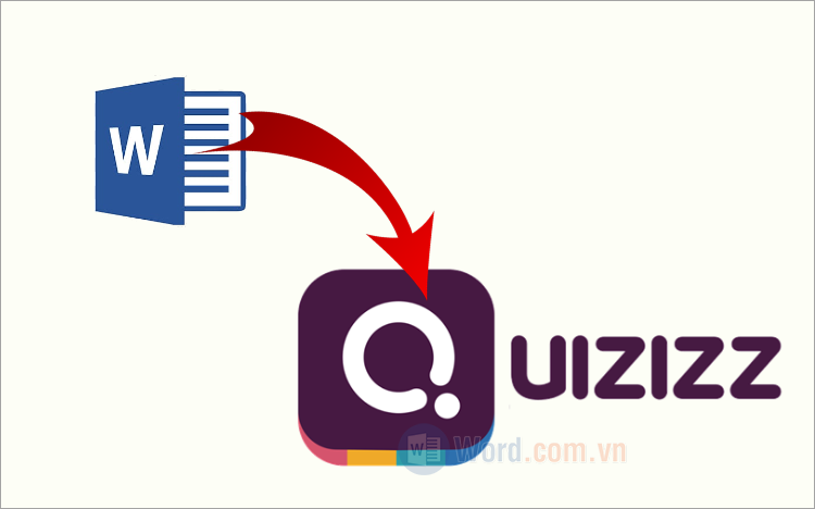 Cách tạo Quizizz từ file Word