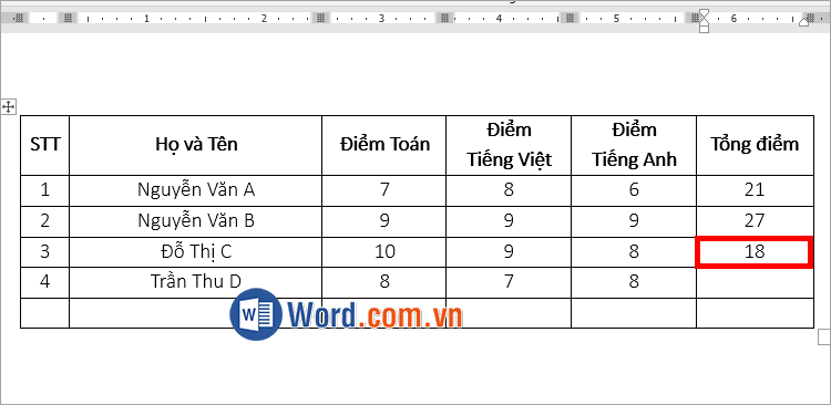 Bạn đã tính SUM trong Word với các ô dữ liệu tùy chọn