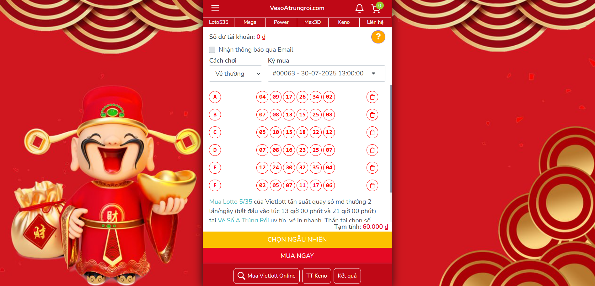 Hy vọng từ một con số nhỏ