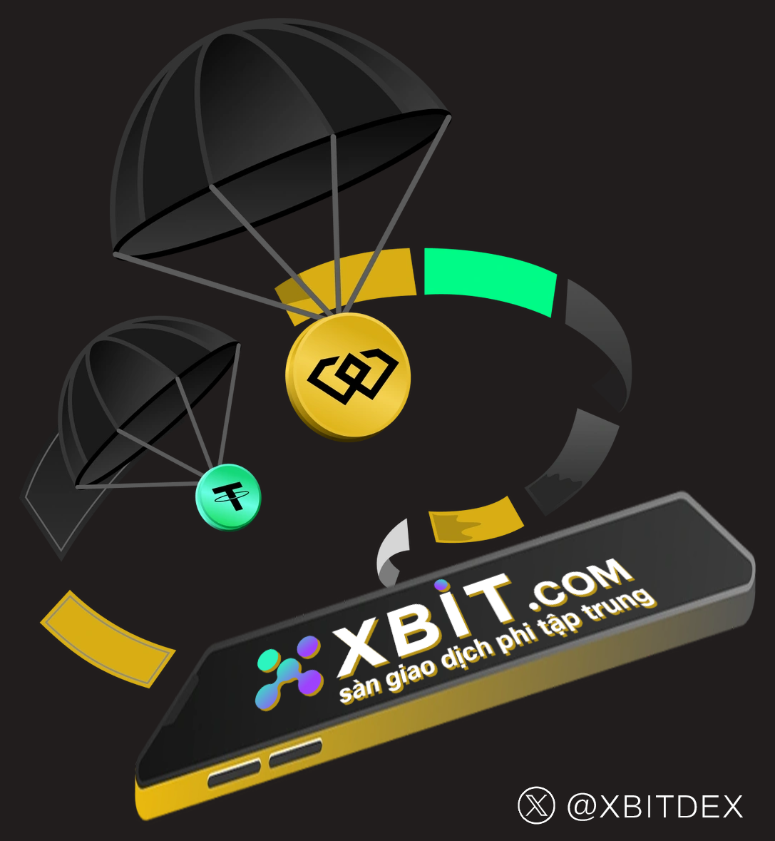 SỰ KHÁC BIỆT GIỮA ĐÒN BẨY VÀ HỢP ĐỒNG TRONG LĨNH VỰC TIỀN ĐIỆN TỬ LÀ GÌ SỰ KHÁC BIỆT GIỮA ĐÒN BẨY VÀ HỢP ĐỒNG TRONG LĨNH VỰC TIỀN ĐIỆN TỬ LÀ GÌ