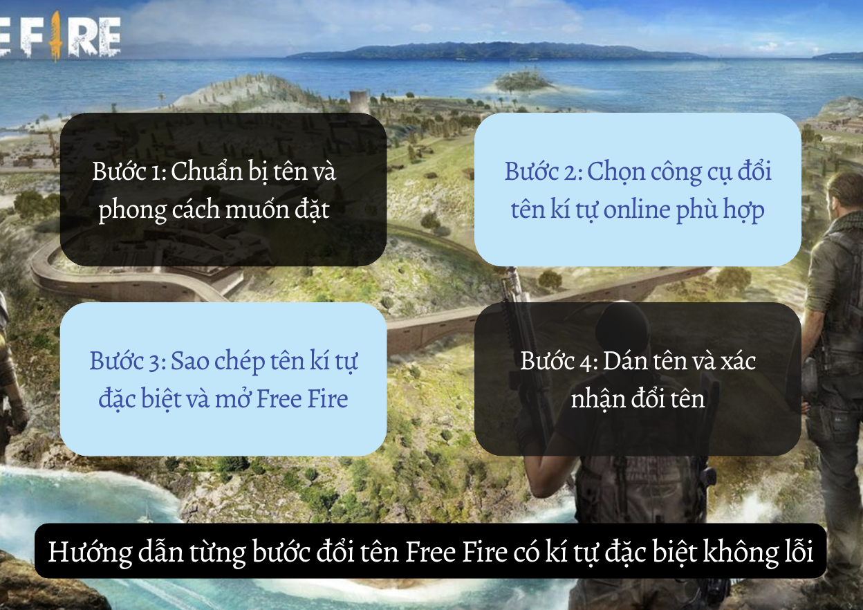 Các bước cụ thể khi đổi tên Free Fire kí tự đặc biệt