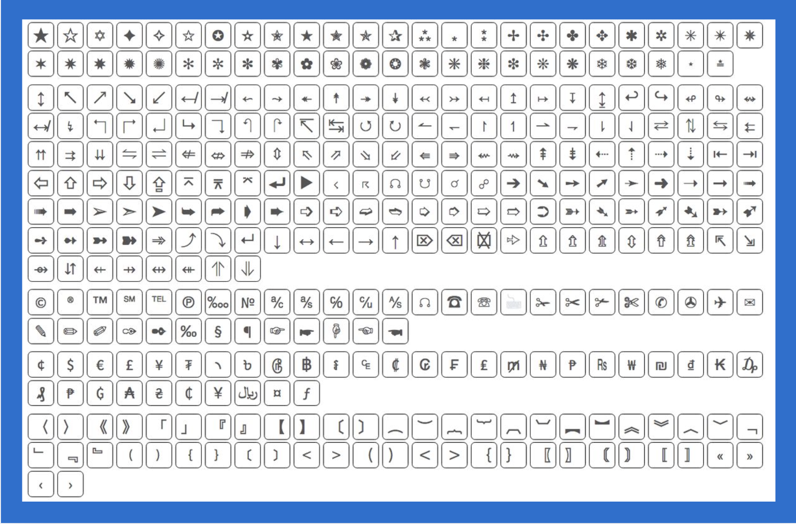 Tổng hợp qua các kí tự đặc biệt trong Word